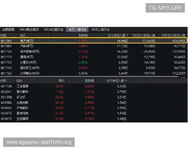 凯发电子游戏平台：丰富的优惠活动与奖励机制激发玩家持续参与的热情与忠诚度
