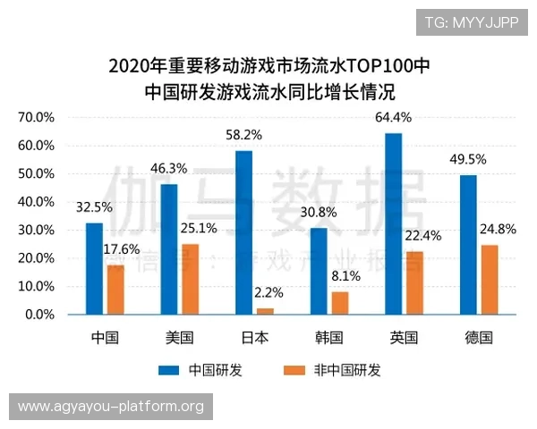 凯发电游游戏高额返水政策解析助力玩家实现收益最大化 凯发电游游戏高额返水政策解析助力玩家实现收益最大化
