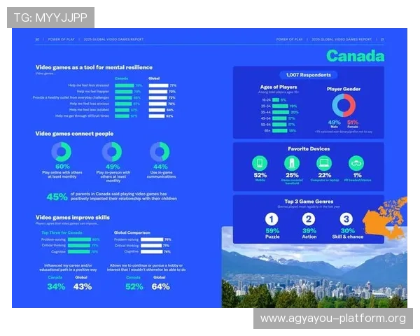深入分析AG电子游戏排行榜变化趋势，哪些游戏在今年持续火爆引领潮流