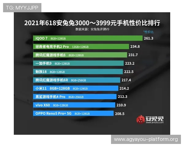 乐橙ag旗舰厅最新优惠活动时间安排及参与方式全攻略助你轻松获利 乐橙ag旗舰厅最新优惠活动时间安排及参与方式全攻略助你轻松获利