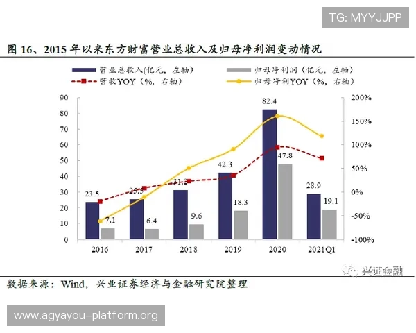 九游百家乐官网安全保障措施详解确保玩家资金与信息安全